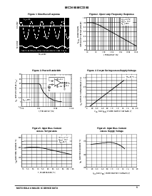 浏览型号MC3358P1的Datasheet PDF文件第5页