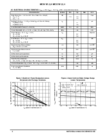 ����ͺ�[name]��Datasheet PDF�ļ���4ҳ