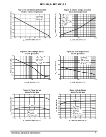 ����ͺ�[name]��Datasheet PDF�ļ���7ҳ
