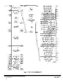浏览型号MC68HC05D9的Datasheet PDF文件第2页