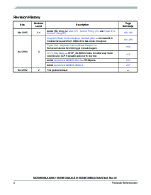 浏览型号MC68HC908KL8的Datasheet PDF文件第4页