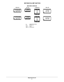 ͺ[name]Datasheet PDFļ6ҳ