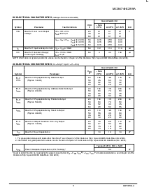 ͺ[name]Datasheet PDFļ3ҳ