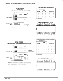 浏览型号MC74HC4052AD的Datasheet PDF文件第2页