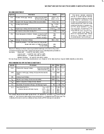 浏览型号MC74HC4052AD的Datasheet PDF文件第3页