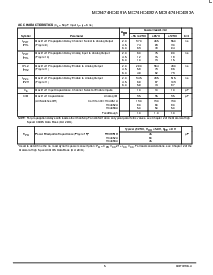 浏览型号MC74HC4052AD的Datasheet PDF文件第5页