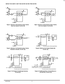 浏览型号MC74HC4052AD的Datasheet PDF文件第8页