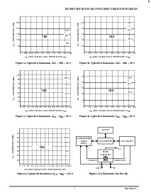 ͺ[name]Datasheet PDFļ7ҳ