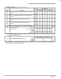 ͺ[name]Datasheet PDFļ5ҳ