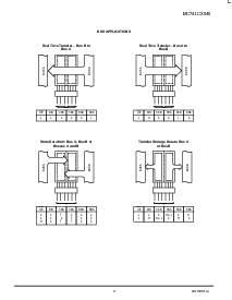 浏览型号MC74LCX646SD的Datasheet PDF文件第3页