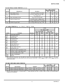 浏览型号MC74LCX646SD的Datasheet PDF文件第5页