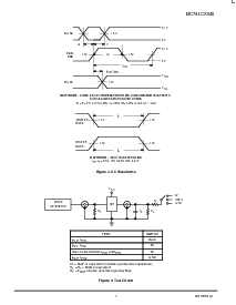 浏览型号MC74LCX646SD的Datasheet PDF文件第7页