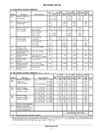 浏览型号MC74VHC1GT125DF2的Datasheet PDF文件第3页