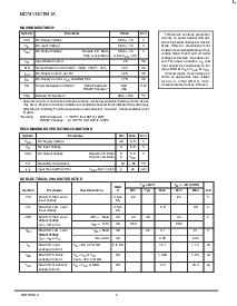 浏览型号MC74VHCTXXXAM的Datasheet PDF文件第2页