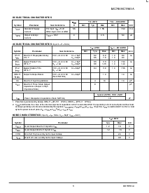 浏览型号MC74VHCTXXXAM的Datasheet PDF文件第3页