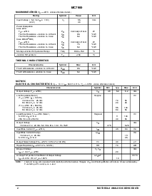 浏览型号MC7905CDST的Datasheet PDF文件第2页