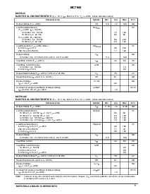 浏览型号MC7905CDST的Datasheet PDF文件第5页