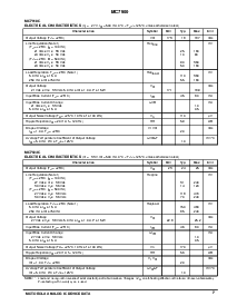 浏览型号MC7915BD2T的Datasheet PDF文件第7页