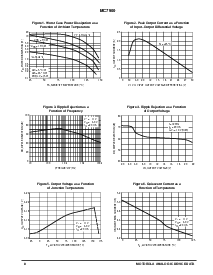 浏览型号MC7915BD2T的Datasheet PDF文件第8页