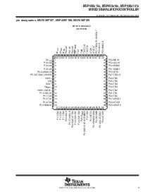 浏览型号MSP430F1611IRTD的Datasheet PDF文件第3页
