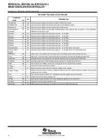 浏览型号MSP430F1611IRTD的Datasheet PDF文件第8页