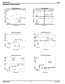 ����ͺ�[name]��Datasheet PDF�ļ���8ҳ