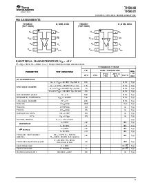 浏览型号THS4500IDGN的Datasheet PDF文件第3页