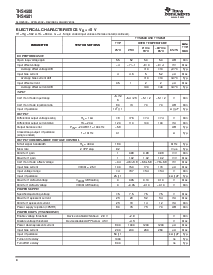 浏览型号THS4500IDGN的Datasheet PDF文件第4页
