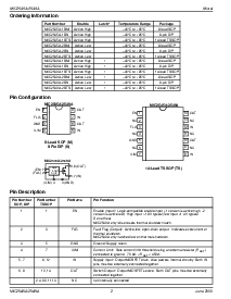 浏览型号MIC2545A-2BM的Datasheet PDF文件第2页