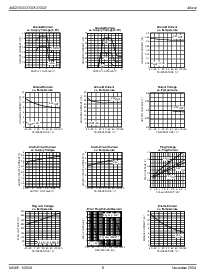 ����ͺ�[name]��Datasheet PDF�ļ���6ҳ