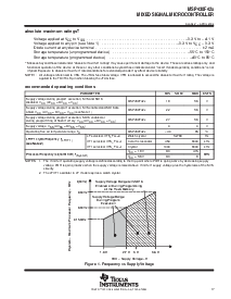浏览型号MSP430F425IPM的Datasheet PDF文件第17页