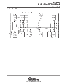 浏览型号MSP430F425IPM的Datasheet PDF文件第3页