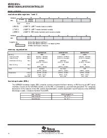 浏览型号MSP430F425IPM的Datasheet PDF文件第10页