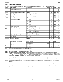 ͺ[name]Datasheet PDFļ3ҳ