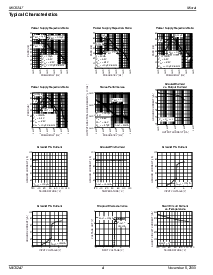 浏览型号MIC5247-1.5BM5的Datasheet PDF文件第4页
