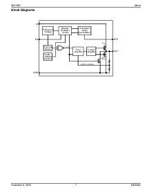 浏览型号MIC5247-1.5BM5的Datasheet PDF文件第7页