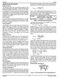 浏览型号MIC5247-1.5BM5的Datasheet PDF文件第8页