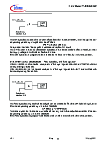 浏览型号TLE6240GP的Datasheet PDF文件第13页