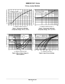 ͺ[name]Datasheet PDFļ4ҳ