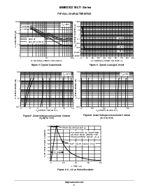 ͺ[name]Datasheet PDFļ5ҳ