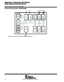 浏览型号MSP430F2013IRSA的Datasheet PDF文件第6页