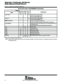 浏览型号MSP430F2013IRSA的Datasheet PDF文件第10页
