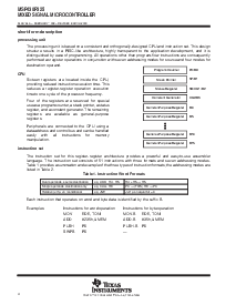 浏览型号MSP430P325IFN的Datasheet PDF文件第4页