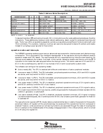 浏览型号MSP430P325IFN的Datasheet PDF文件第5页