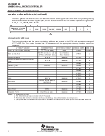 浏览型号MSP430P325IFN的Datasheet PDF文件第6页