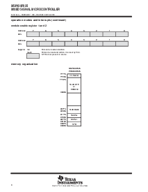 浏览型号MSP430P325IFN的Datasheet PDF文件第8页