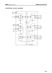 浏览型号MSM82C54-2GS的Datasheet PDF文件第2页