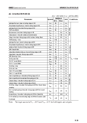 浏览型号MSM82C54-2GS的Datasheet PDF文件第5页