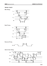 浏览型号MSM82C54-2JS的Datasheet PDF文件第6页