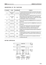 浏览型号MSM82C54-2JS的Datasheet PDF文件第7页